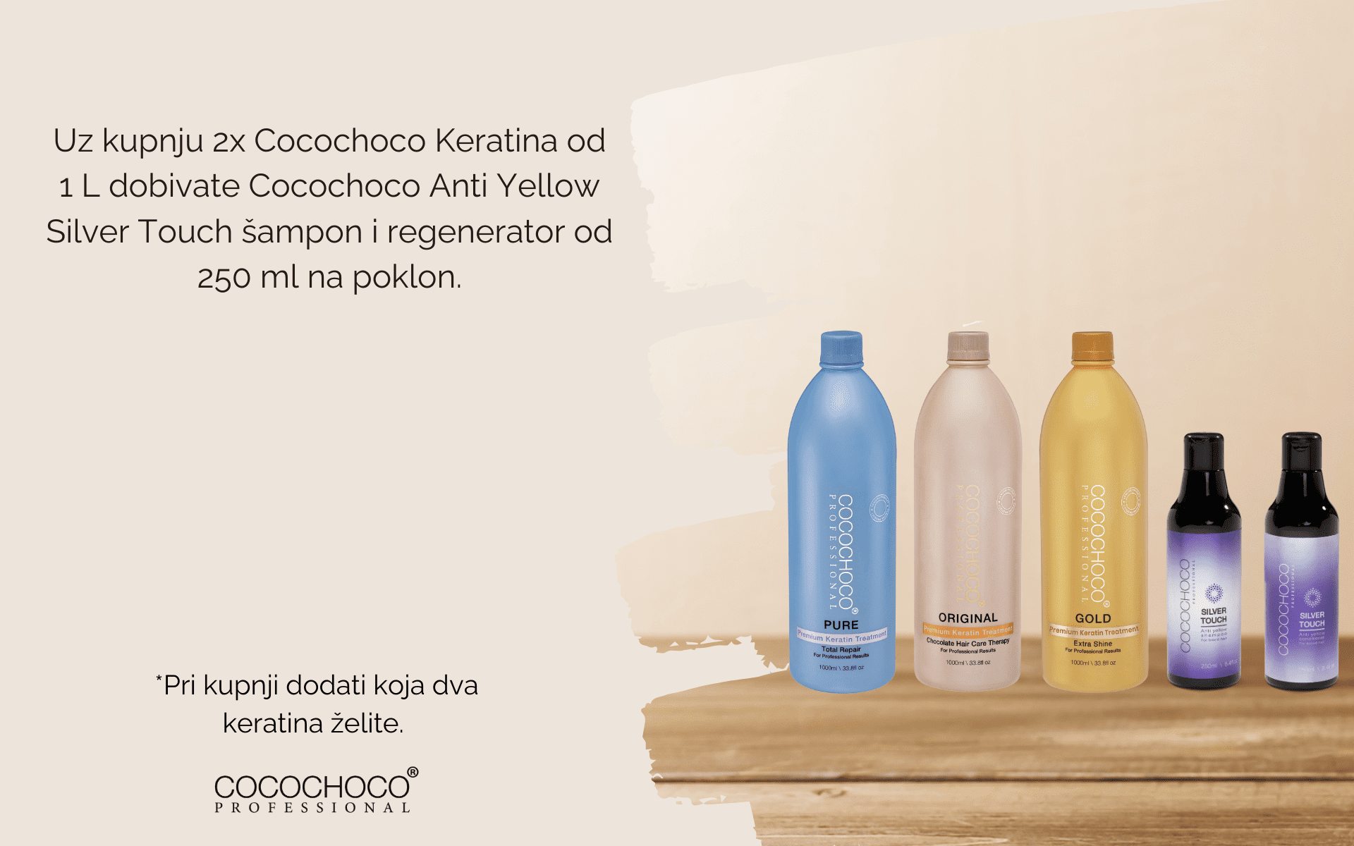 Cocochoco Professional - Brazillian Keratin Treatment