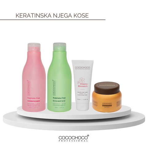Cocochoco package for keratin hair care